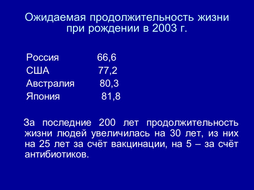 Ожидаемая продолжительность жизни при рождении в 2003 г. Россия 66,6 США 77,2 Австралия 80,3